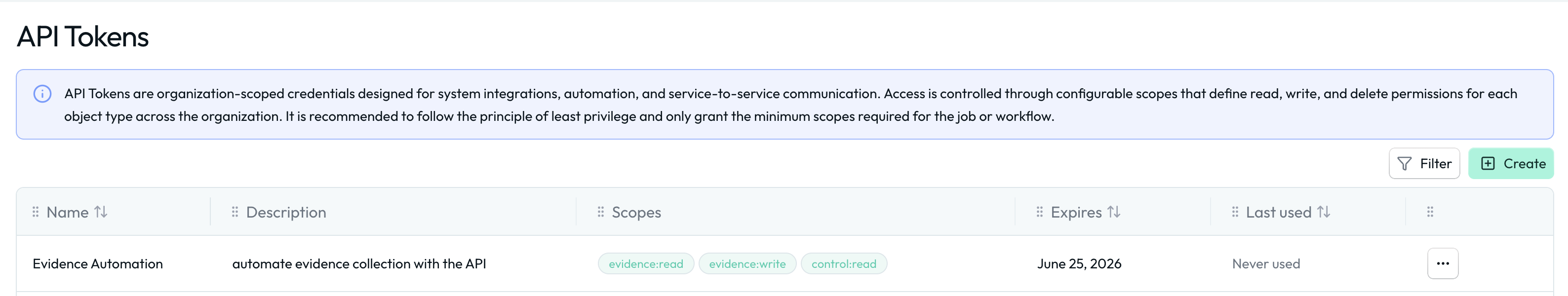 API Tokens list
